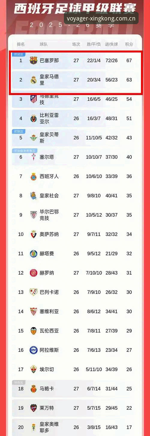 星空入口CN电竞赔率 3个致命赔率陷阱——如何用星空入口CN电竞赔率避开韭菜收割